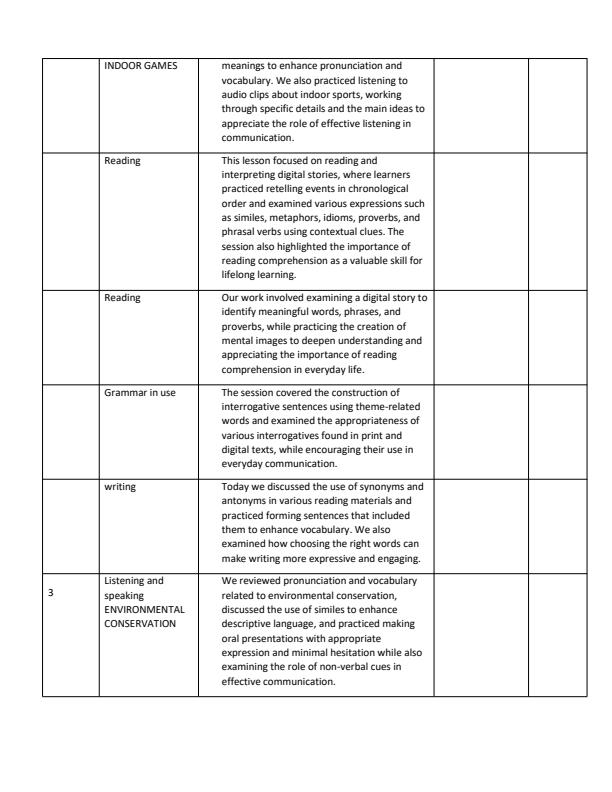 Page 2 – Grade 6 Rationalized English Records of Work Term 3 - JKF New Primary English – Kenyaplex