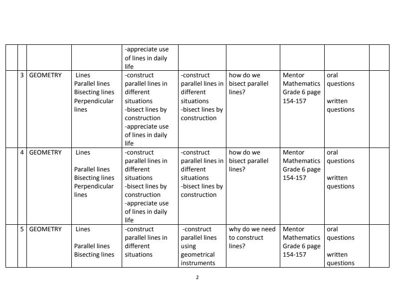 Page 2 – Grade 6 Rationalized Mathematics Schemes of Work Term 3 - Mentor Mathematics – Kenyaplex