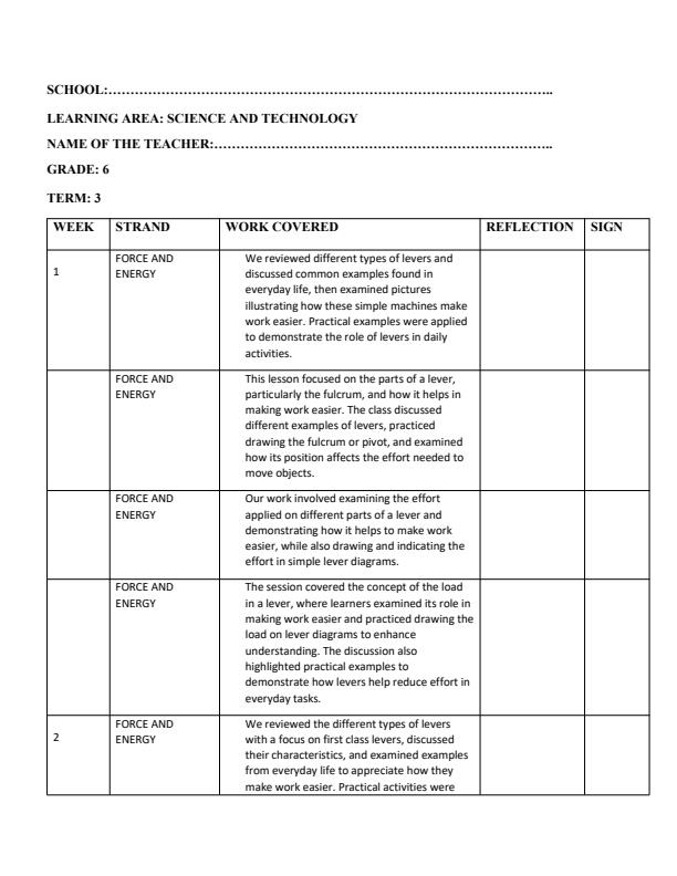Page 1 – Grade 6 Rationalized Science and Technology Records of Work Term 3 - Super Minds – Kenyaplex