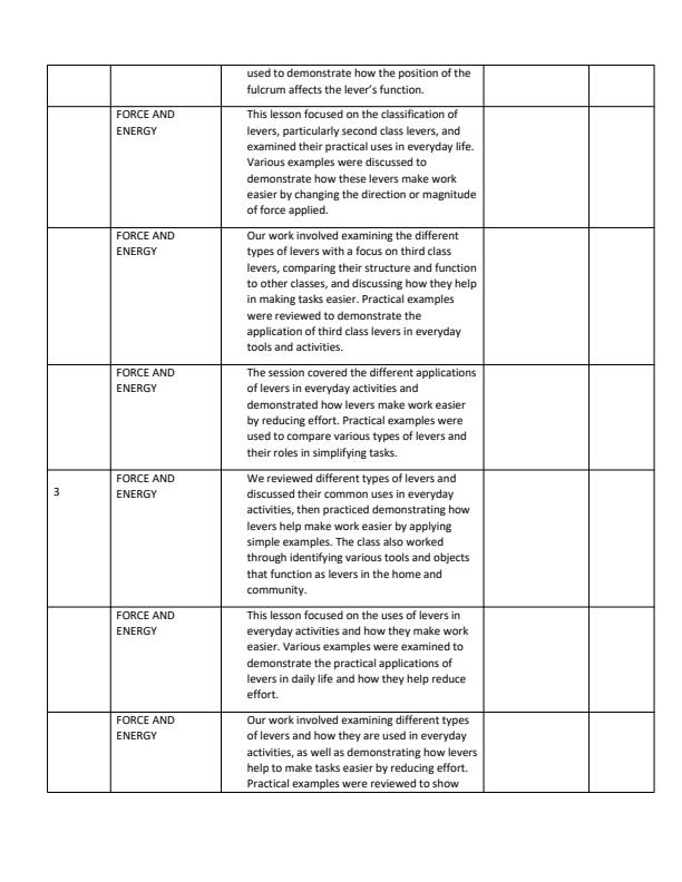 Page 2 – Grade 6 Rationalized Science and Technology Records of Work Term 3 - Super Minds – Kenyaplex