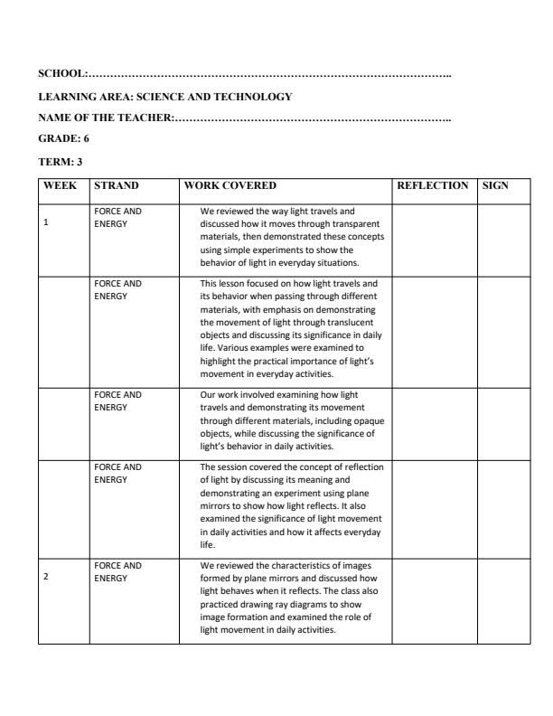 Page 1 – Grade 6 Rationalized Science and Technology Records of Work Term 3  – Kenyaplex