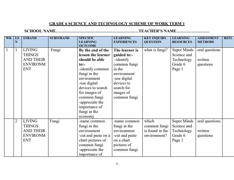 Page 1 – Grade 6 Science Schemes of Work Term 1 - Super Minds – Kenyaplex