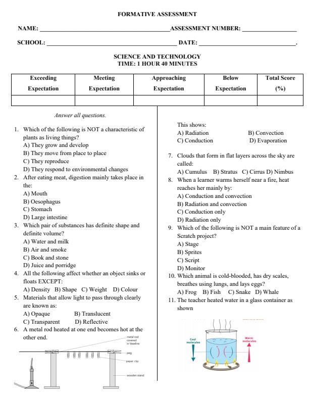 Page 1 – Grade 6 Science and Technology April 2026 Holiday Assignment – Kenyaplex