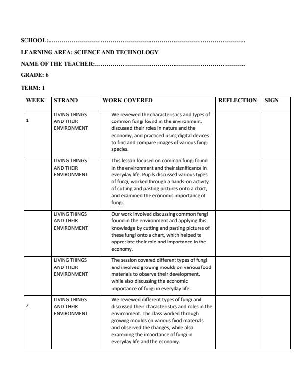 Page 1 – Grade 6 Science and Technology Records of Work Term 1 – Kenyaplex