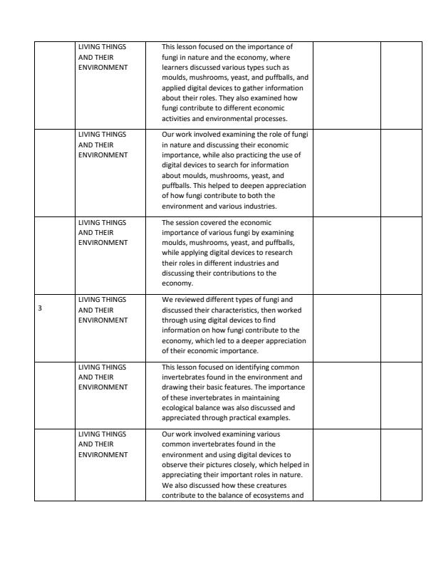Page 2 – Grade 6 Science and Technology Records of Work Term 1 – Kenyaplex