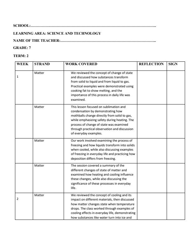 Page 1 – Grade 6 Science and Technology Records of Work Term 2 - Mentor – Kenyaplex