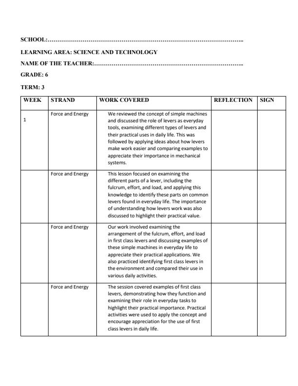 Page 1 – Grade 6 Science and Technology Records of Work Term 3 - Mentor  – Kenyaplex