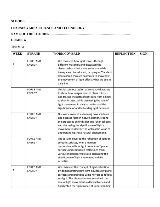 Page 1 – Grade 6 Science and Technology Records of Work Term 3 - Oxford Everyday – Kenyaplex