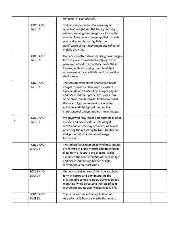 Page 2 – Grade 6 Science and Technology Records of Work Term 3 - Oxford Everyday – Kenyaplex