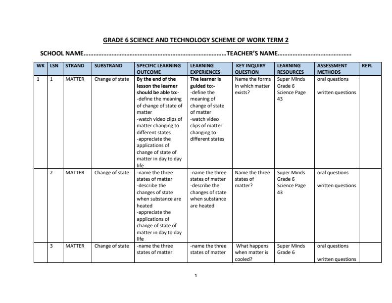 Page 1 – Grade 6 Science and Technology Schemes of Work Term 2 - Super Minds – Kenyaplex