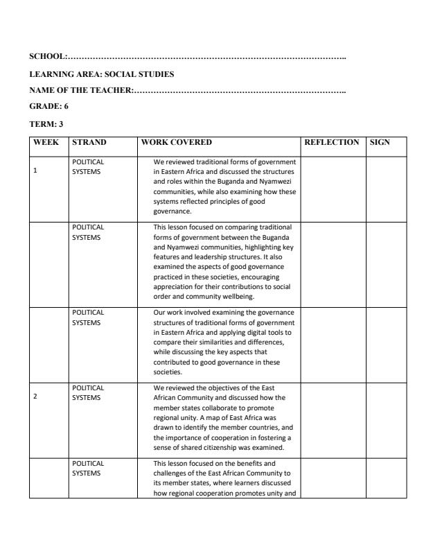 Page 1 – Grade 6 Social Studies Records of Work Term 3 - KLB Visionary – Kenyaplex