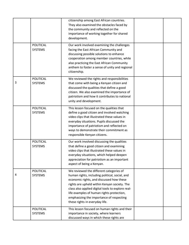 Page 2 – Grade 6 Social Studies Records of Work Term 3 - KLB Visionary – Kenyaplex