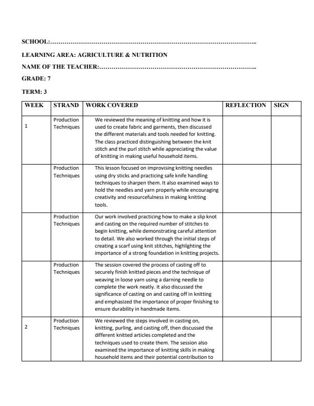 Page 1 – Grade 7 Agriculture & Nutrition Records of Work Term 3 - MTP – Kenyaplex