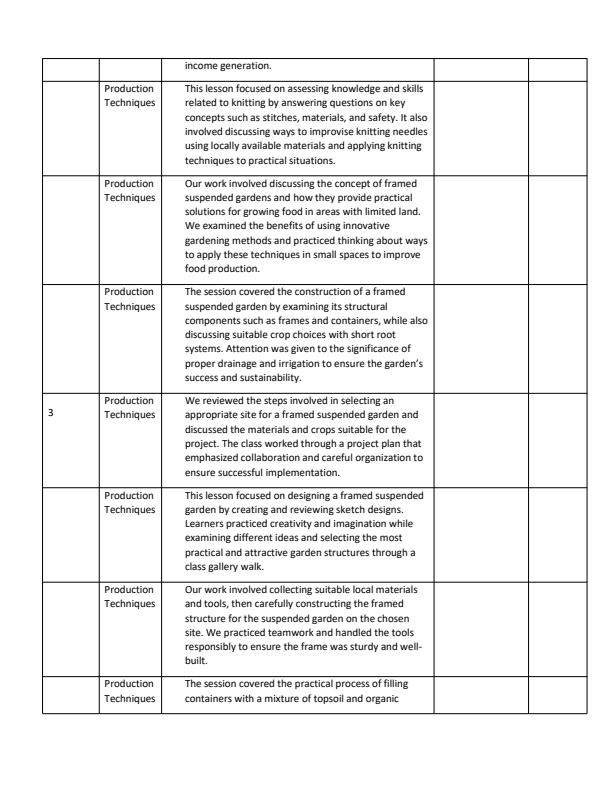 Page 2 – Grade 7 Agriculture & Nutrition Records of Work Term 3 - MTP – Kenyaplex