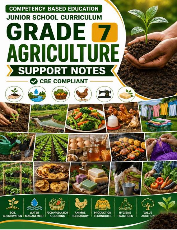 Page 1 – Grade 7 Agriculture and Nutrition Complete Notes Term 1, Term 2, Term 3 (Updated) – Kenyaplex