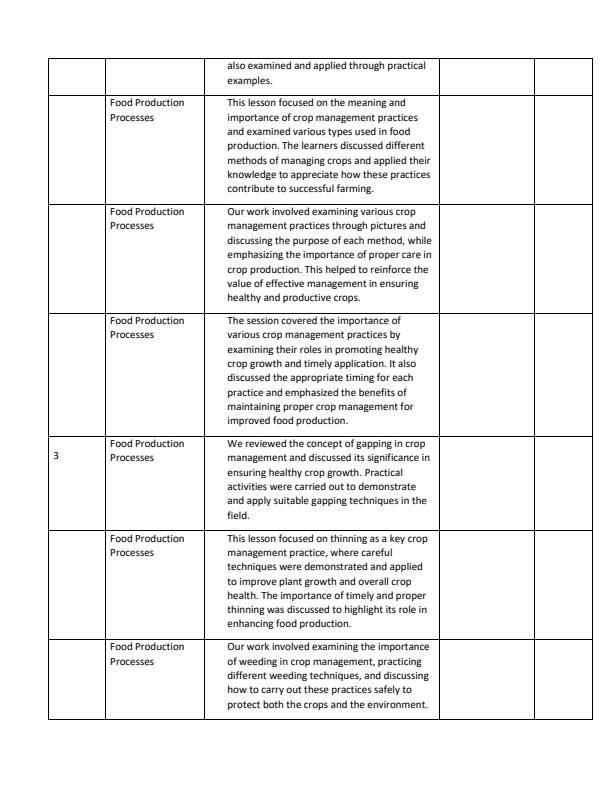 Page 2 – Grade 7 Agriculture and Nutrition Records of Work Term 2 - Highland – Kenyaplex