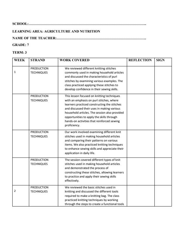 Page 1 – Grade 7 Agriculture and Nutrition Records of Work Term 3 - Highland  – Kenyaplex