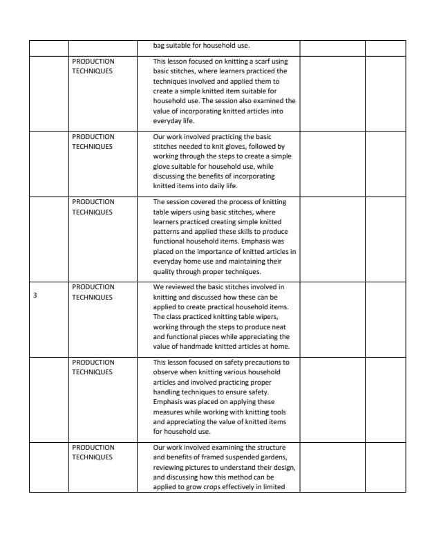 Page 2 – Grade 7 Agriculture and Nutrition Records of Work Term 3 - Highland  – Kenyaplex
