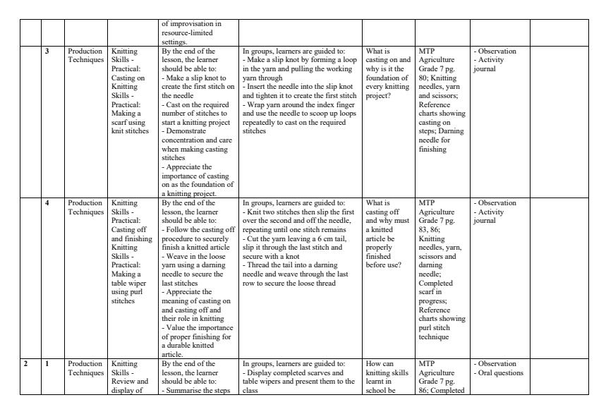 Page 2 – Grade 7 Agriculture and Nutrition Schemes of Work Term 3 - MTP – Kenyaplex