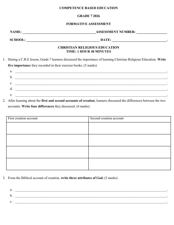 Page 1 – Grade 7 CRE April 2026 Holiday Assignment – Kenyaplex