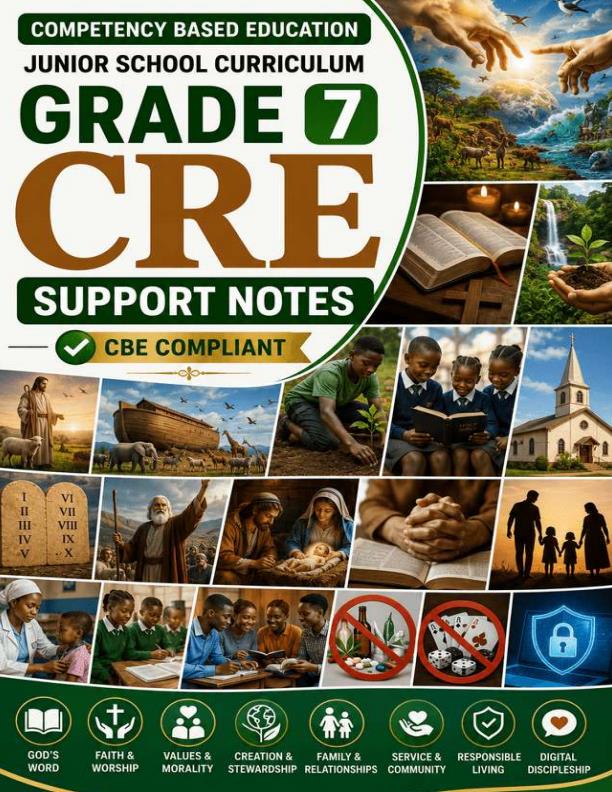 Page 1 – Grade 7 CRE Complete Notes Term 1, Term 2, Term 3 (Complete) – Kenyaplex