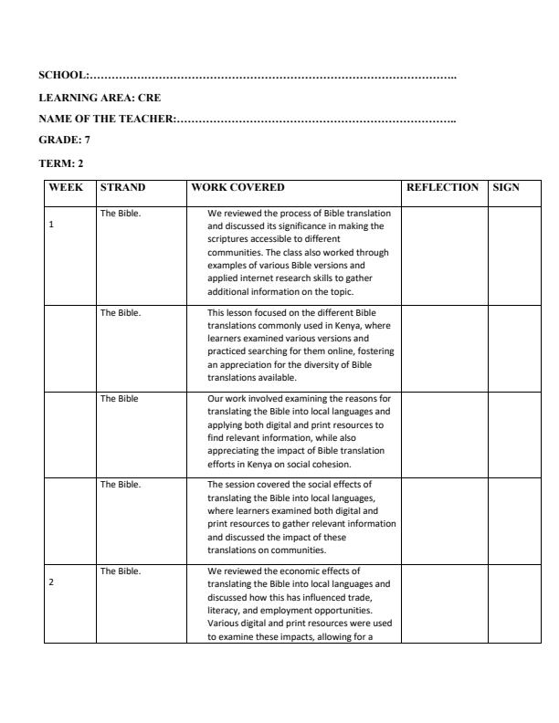 Page 1 – Grade 7 CRE Records of Work Term 2 - KLB Top Scholar – Kenyaplex