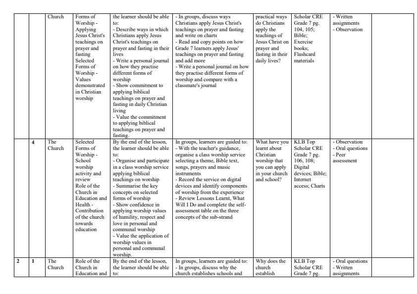 Page 2 – Grade 7 CRE Schemes of Work Term 3 - KLB Top Scholar – Kenyaplex