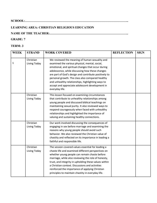 Page 1 – Grade 7 Christian Religious Education Records of Work Term 3 - KLB – Kenyaplex