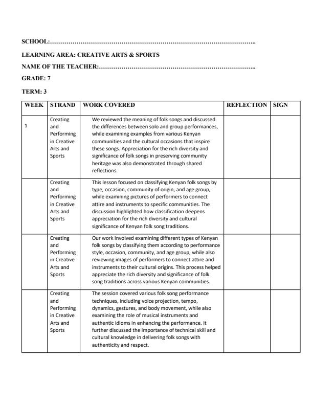 Page 1 – Grade 7 Creative Arts & Sports Records of Work Term 3 - Champion – Kenyaplex