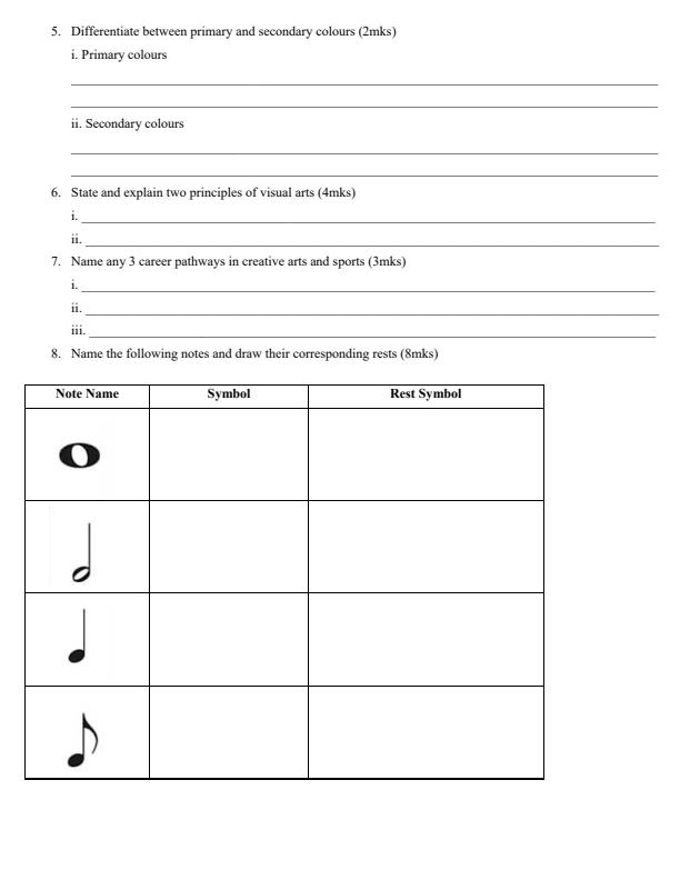 Page 2 – Grade 7 Creative Arts April 2026 Holiday Assignment – Kenyaplex