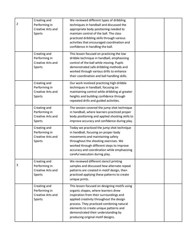 Page 2 – Grade 7 Creative Arts and Sports Records of Work Term 2 - Humming Bird – Kenyaplex