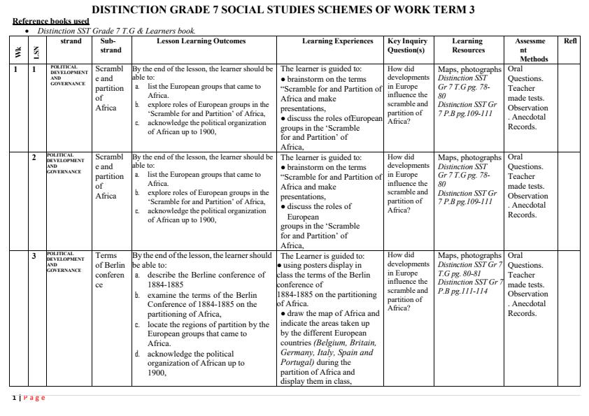 Page 1 – Grade 7 Distinction Social Studies Schemes of Work Term 3 – Kenyaplex