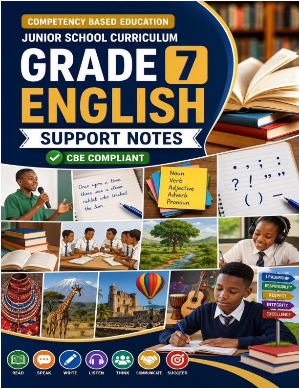 Page 1 – Grade 7 English Complete Notes Term 1, Term 2, Term 3 (Updated) – Kenyaplex