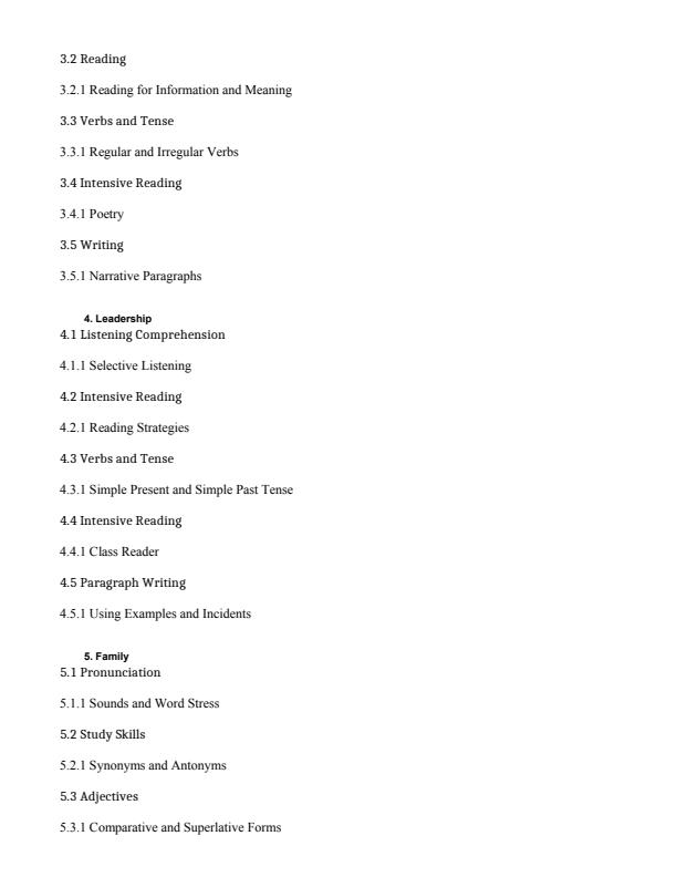 Page 4 – Grade 7 English Complete Notes Term 1, Term 2, Term 3 (Updated) – Kenyaplex