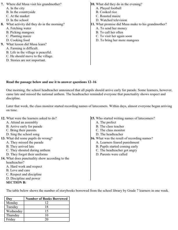 Page 2 – Grade 7 English Paper 1 December 2026 Holiday Assignment – Kenyaplex