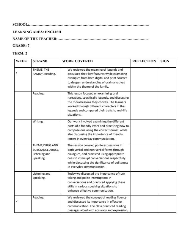 Page 1 – Grade 7 English Records of Work Term 2 - Skills in English – Kenyaplex