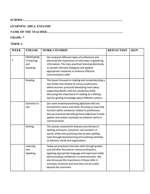 Page 1 – Grade 7 English Records of Work Term 3 - Skills – Kenyaplex