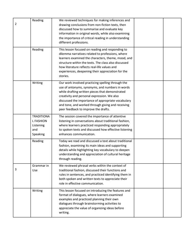 Page 2 – Grade 7 English Records of Work Term 3 - Skills – Kenyaplex