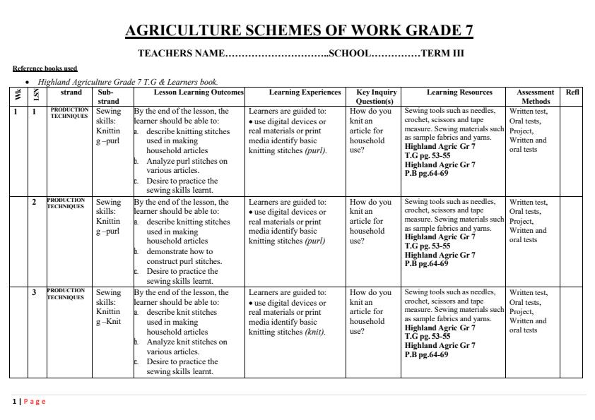 Page 1 – Grade 7 Highland Agriculture and Nutrition Schemes of Work Term 3 – Kenyaplex