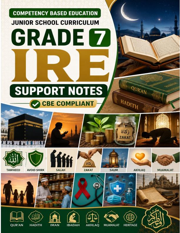 Page 1 – Grade 7 IRE Complete Notes Term 1, Term 2, Term 3 (Updated) – Kenyaplex