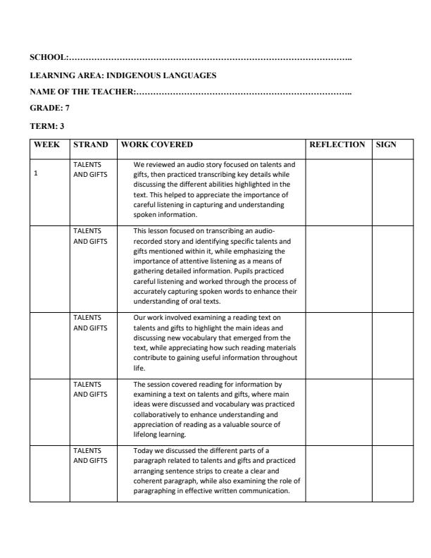 Page 1 – Grade 7 Indigenous Languages Records of Work Term 3  – Kenyaplex