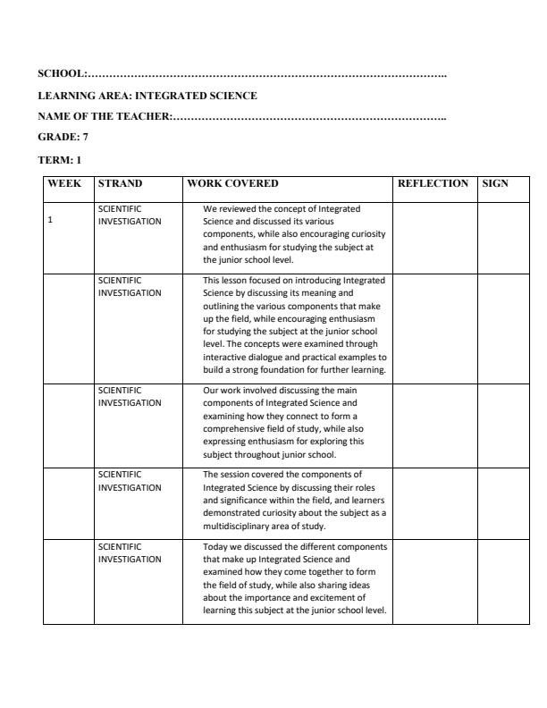 Page 1 – Grade 7 Integrated Science Records of Work Term 1 – Kenyaplex