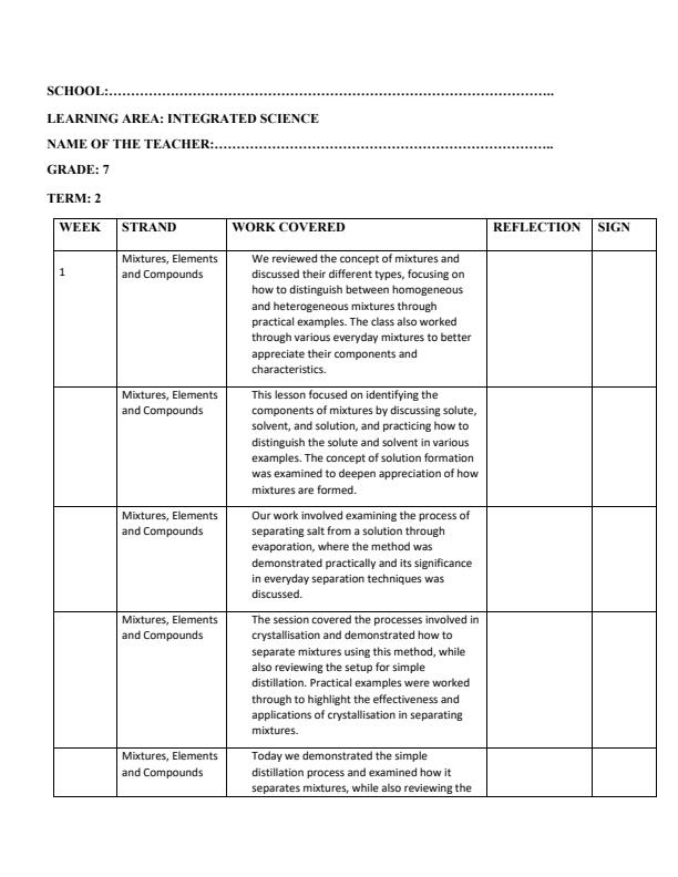Page 1 – Grade 7 Integrated Science Records of Work Term 2 - Master Integrated Science – Kenyaplex