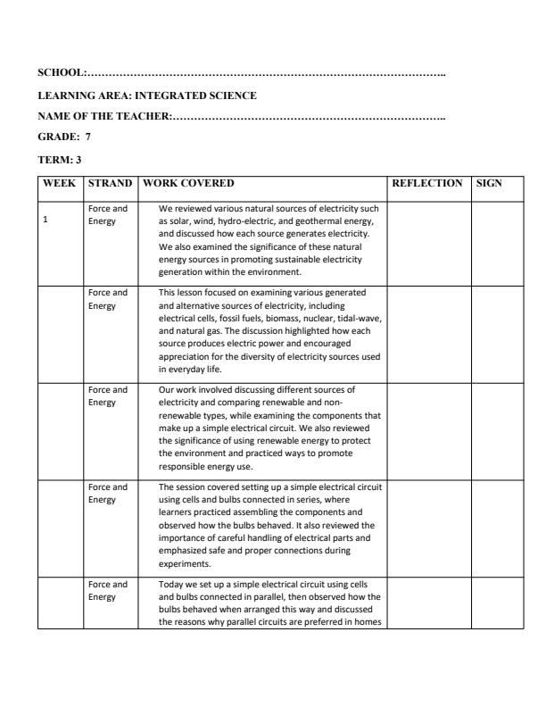 Page 1 – Grade 7 Integrated Science Records of Work Term 3 - Spotlight – Kenyaplex