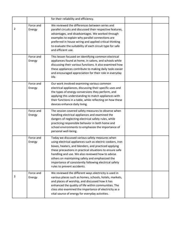 Page 2 – Grade 7 Integrated Science Records of Work Term 3 - Spotlight – Kenyaplex