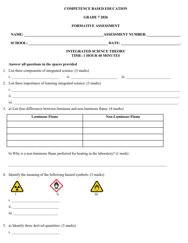 Page 1 – Grade 7 Integrated Science Theory April 2026 Holiday Assignment – Kenyaplex