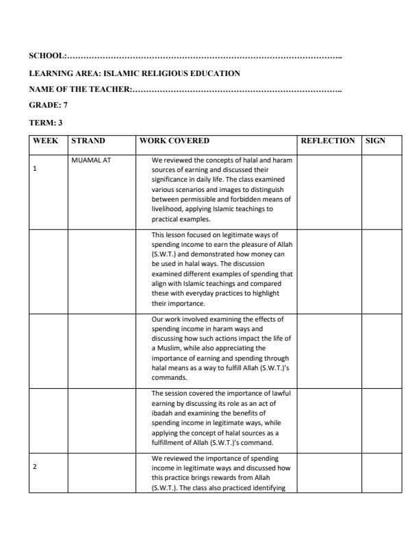 Page 1 – Grade 7 Islamic Religious Education Records of Work Term 3 - Atfaal  – Kenyaplex