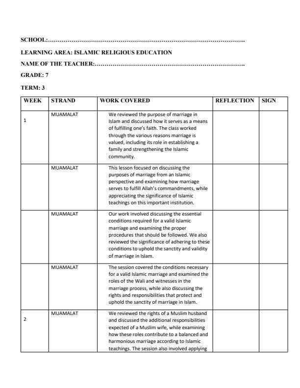 Page 1 – Grade 7 Islamic Religious Education Records of Work Term 3 - KLB – Kenyaplex