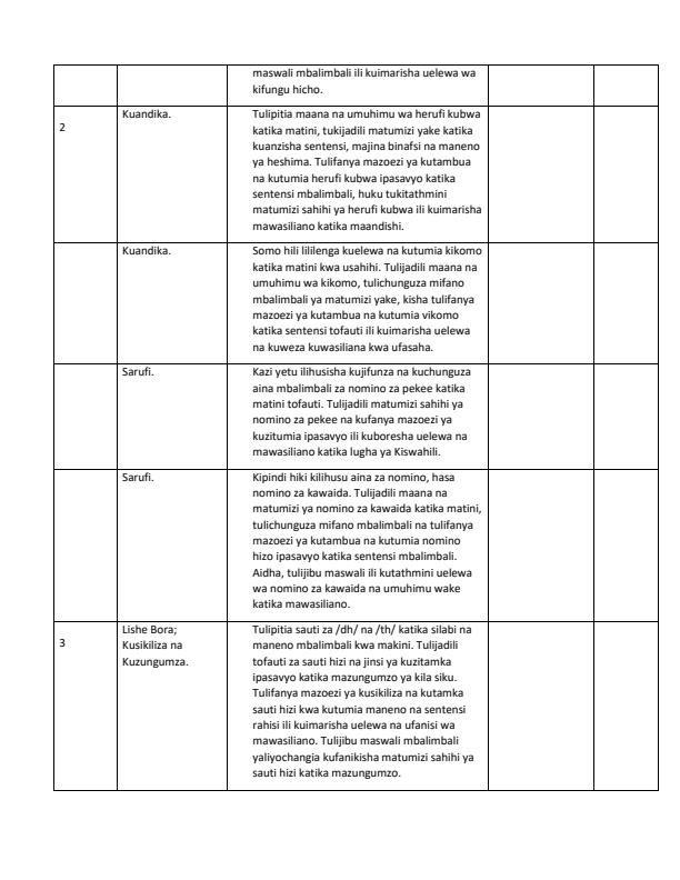Page 2 – Grade 7 Kiswahili Records of Work Term 1 – Kenyaplex