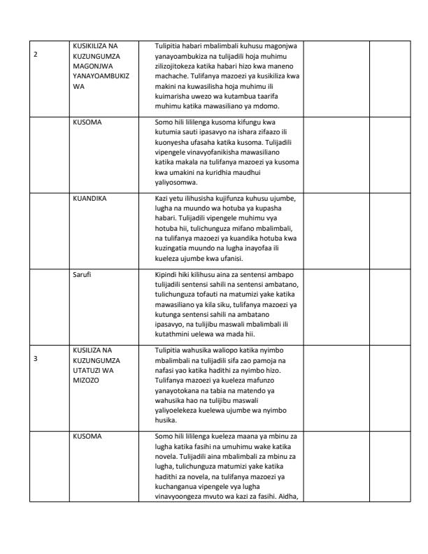 Page 2 – Grade 7 Kiswahili Records of Work Term 3 - KLB Top Scholar – Kenyaplex